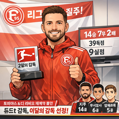 분데스리가 리그 2248-02월 이달의 감독에 듀드t 감독